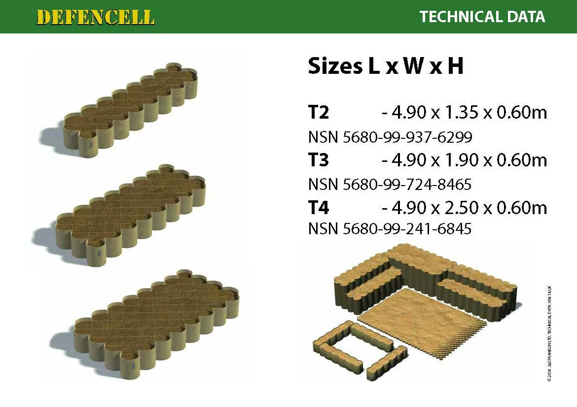 DefenCell T3 Expeditionary Force Protection System