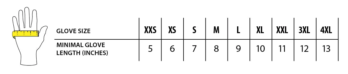 Portwest Dexti-Grip A320 Gloves