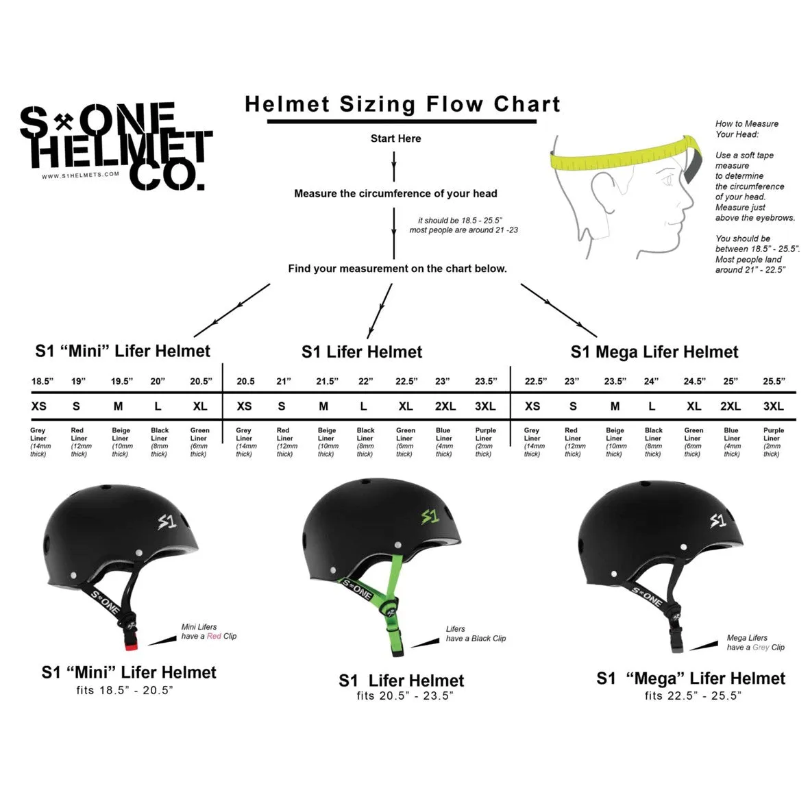 S1 Lifer Helmet Jelly Beans - Certified