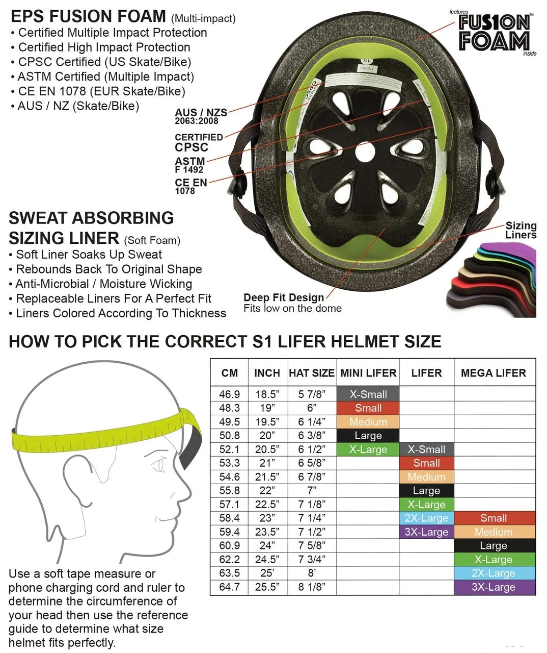 S1 Mini Lifer Helmet - Cyan Matte